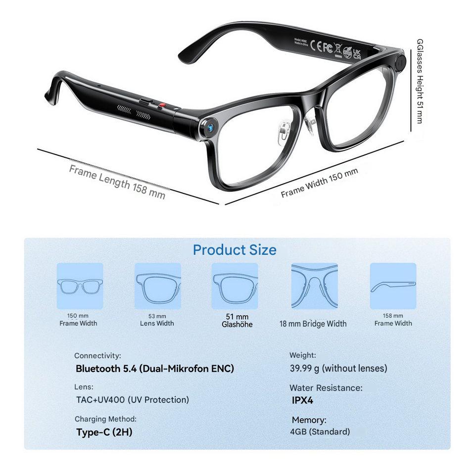 KI-Smart-Brille mit ChatGPT Ec – Photography Lighting Indoor Bewertung und Preis