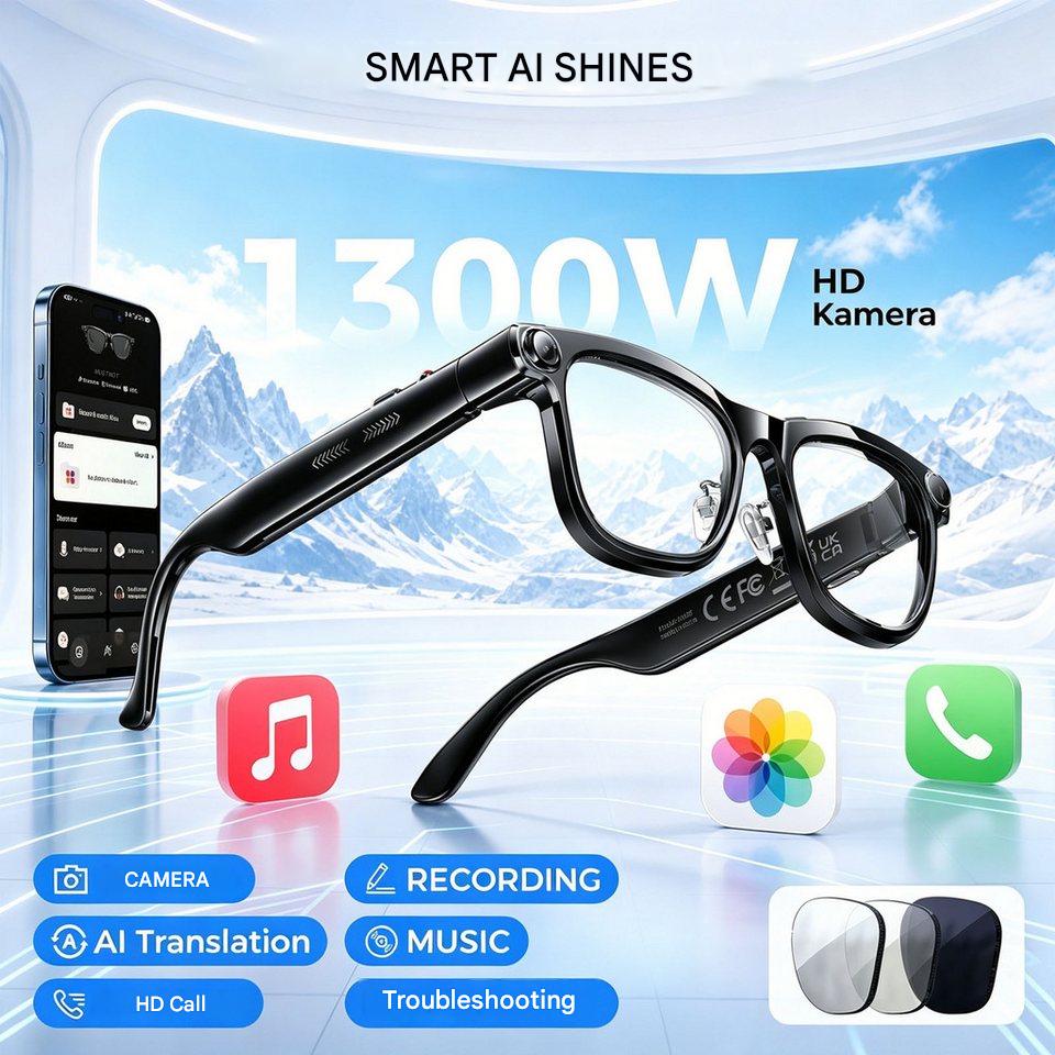 KI-Smart-Brille mit ChatGPT Ec – Photography Lighting Indoor Bewertung und Preis