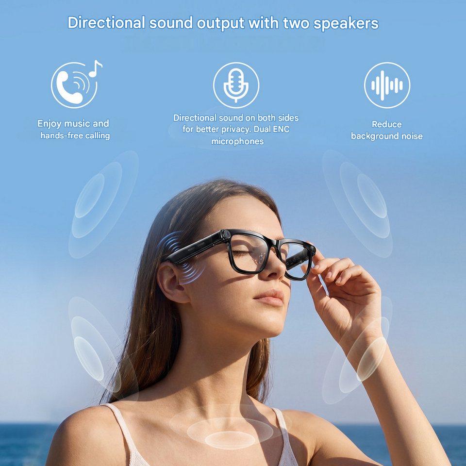 KI-Smart-Brille mit ChatGPT Ec – Photography Lighting Indoor Bewertung und Preis