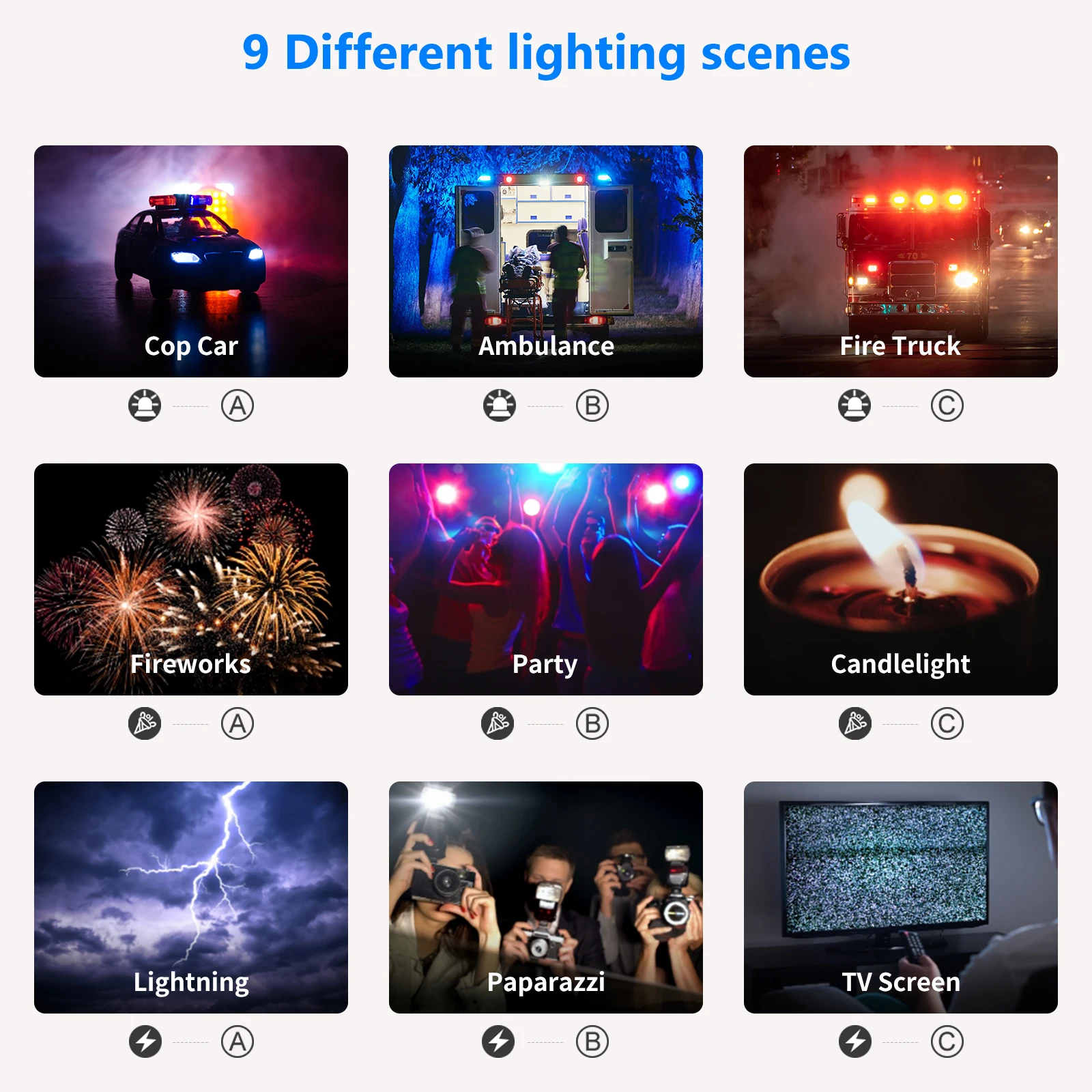 Neewer 660 RGB LED-Licht mit A – Photography Lighting Kit Neewer Bewertung und Preis