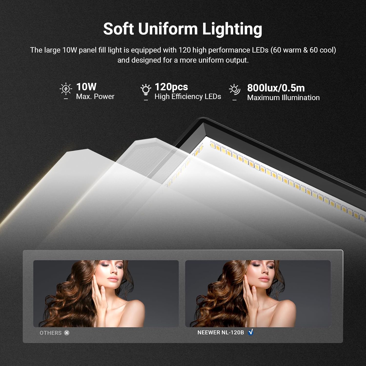 NEEWER Basics 9-Zoll LED-Licht – Photography Lighting Kit Neewer Bewertung und Preis