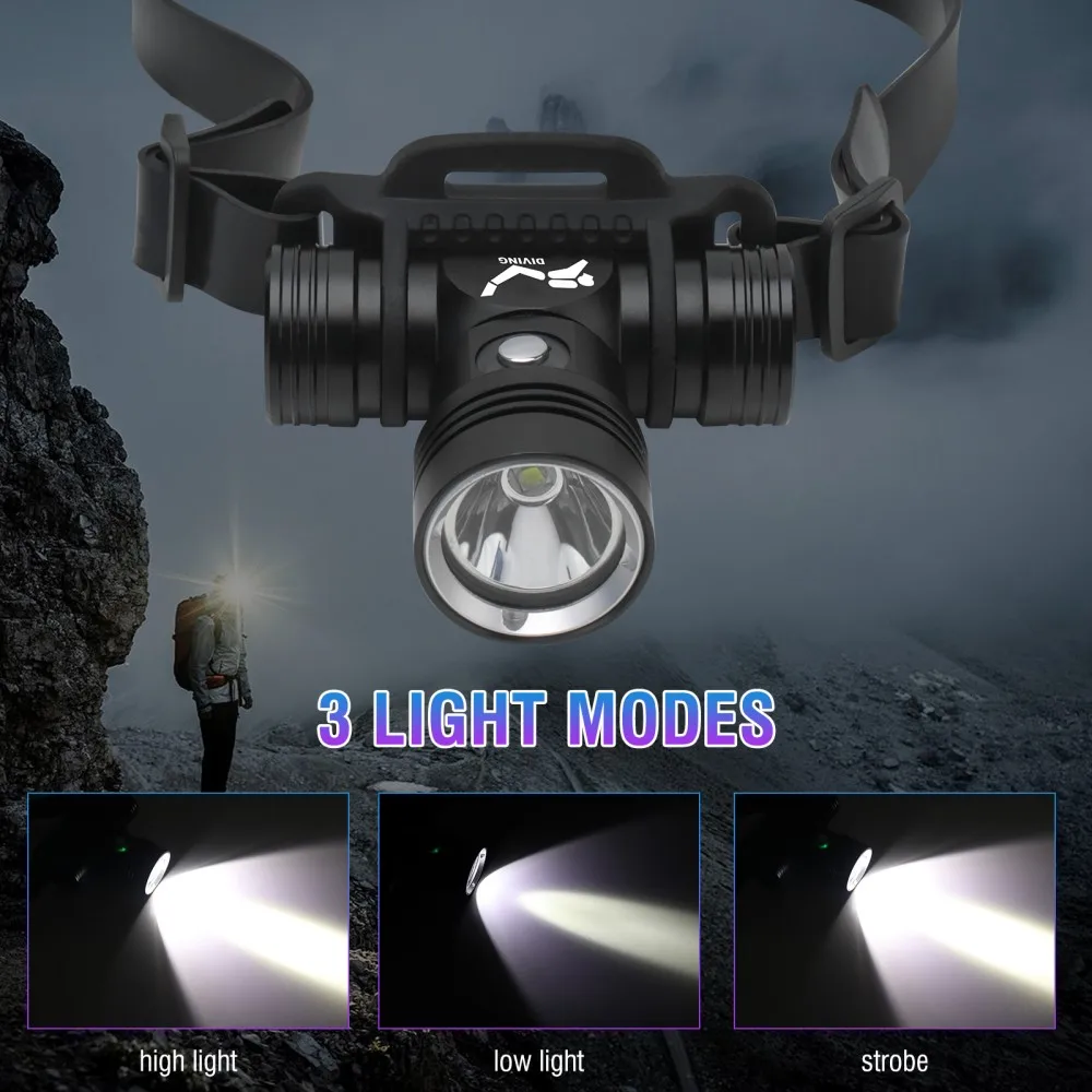 BORUiT B14 1200LM LED Tauchen  – Photography Using Lighting Bewertung und Preis
