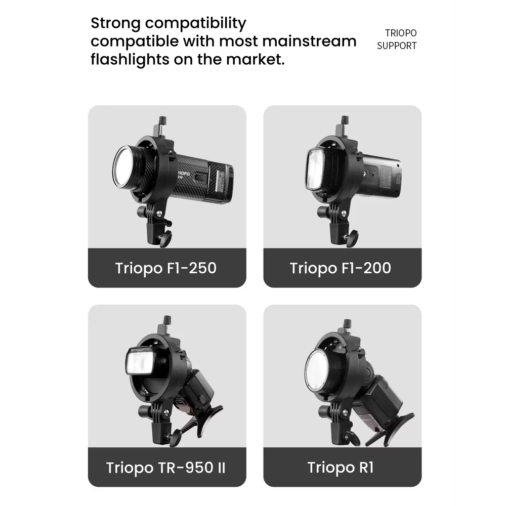 TRIOPO Universal Speedlite Hal – Godox Speedlite Flash Bewertung und Preis