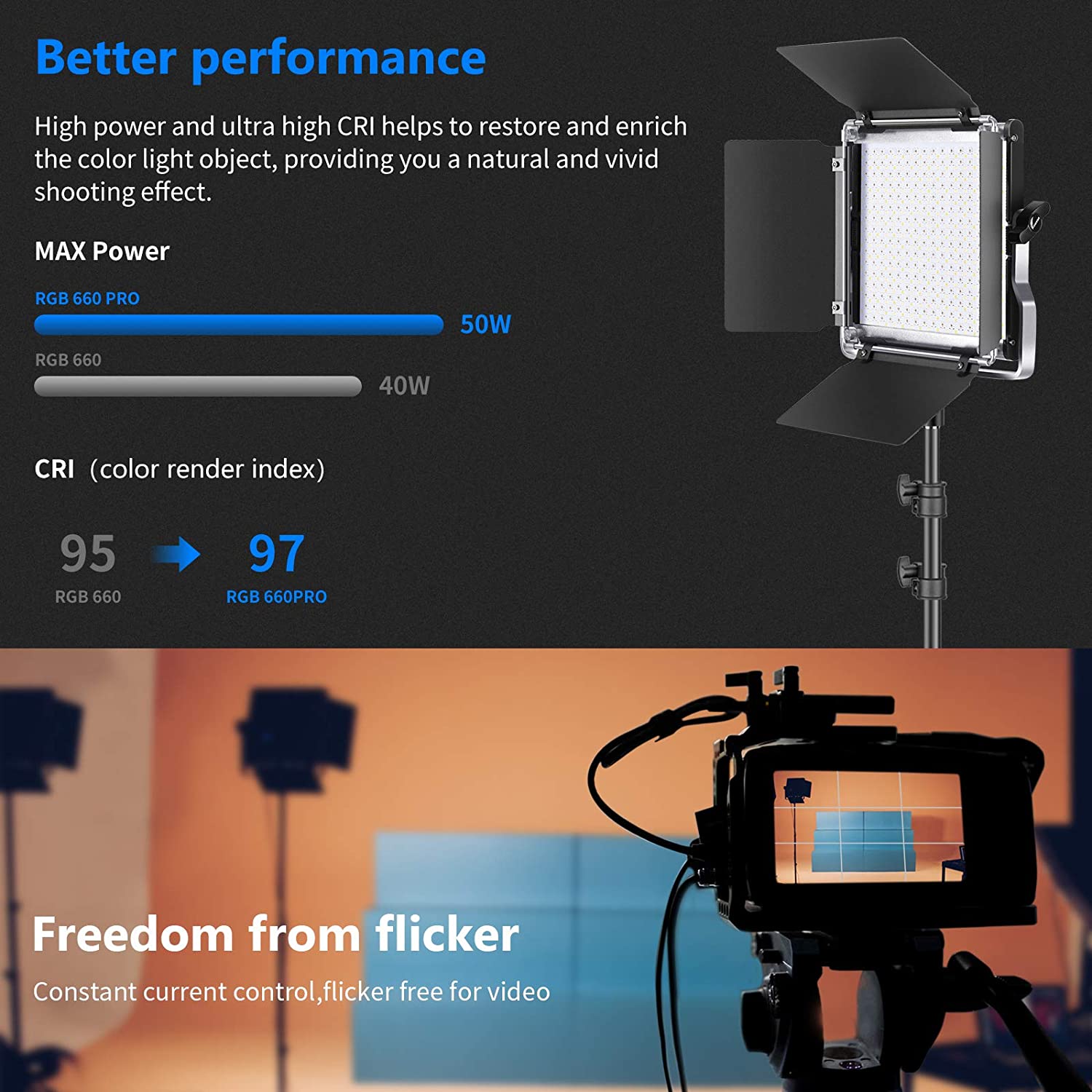 Neewer 2er-Pack 530/660 Pro LE – Photography Lighting Kit Neewer Bewertung und Preis