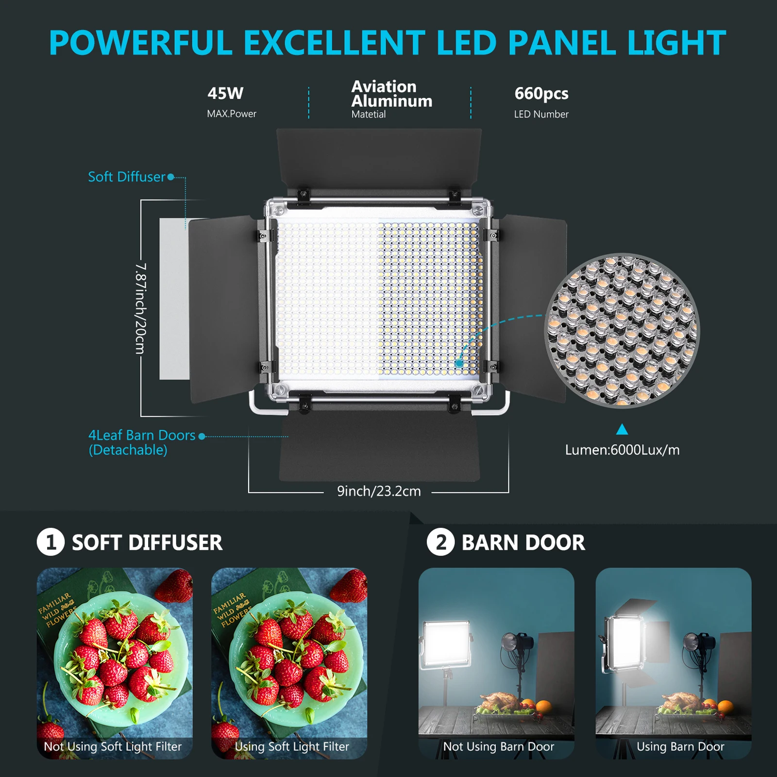 Neewer 2er-Pack 660 LED-Videol – Photography Lighting Kit Neewer Bewertung und Preis