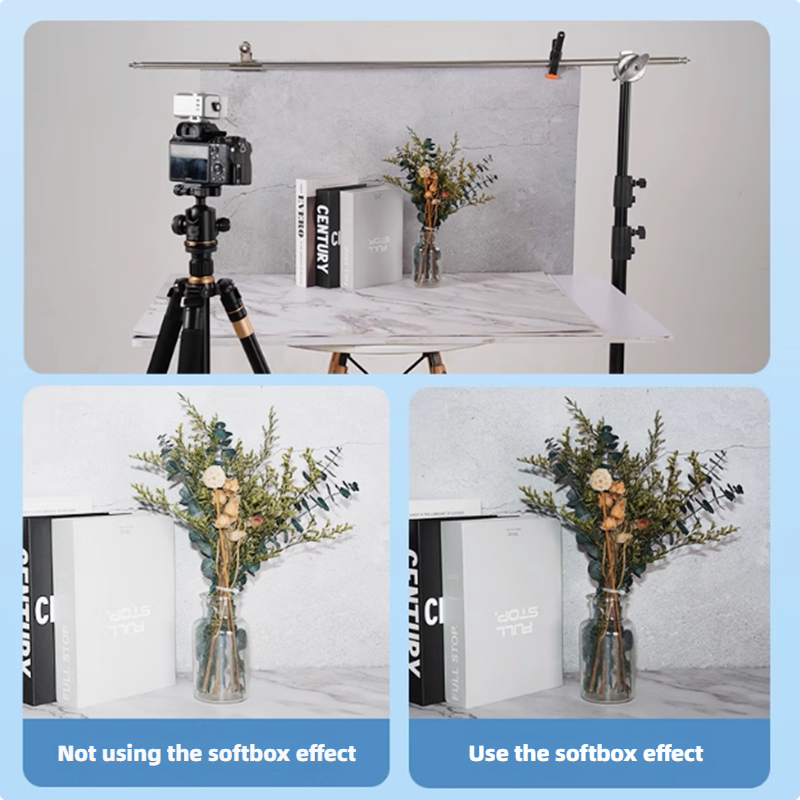 Blitz-Diffusor Softbox für God – Godox Speedlite Flash Bewertung und Preis