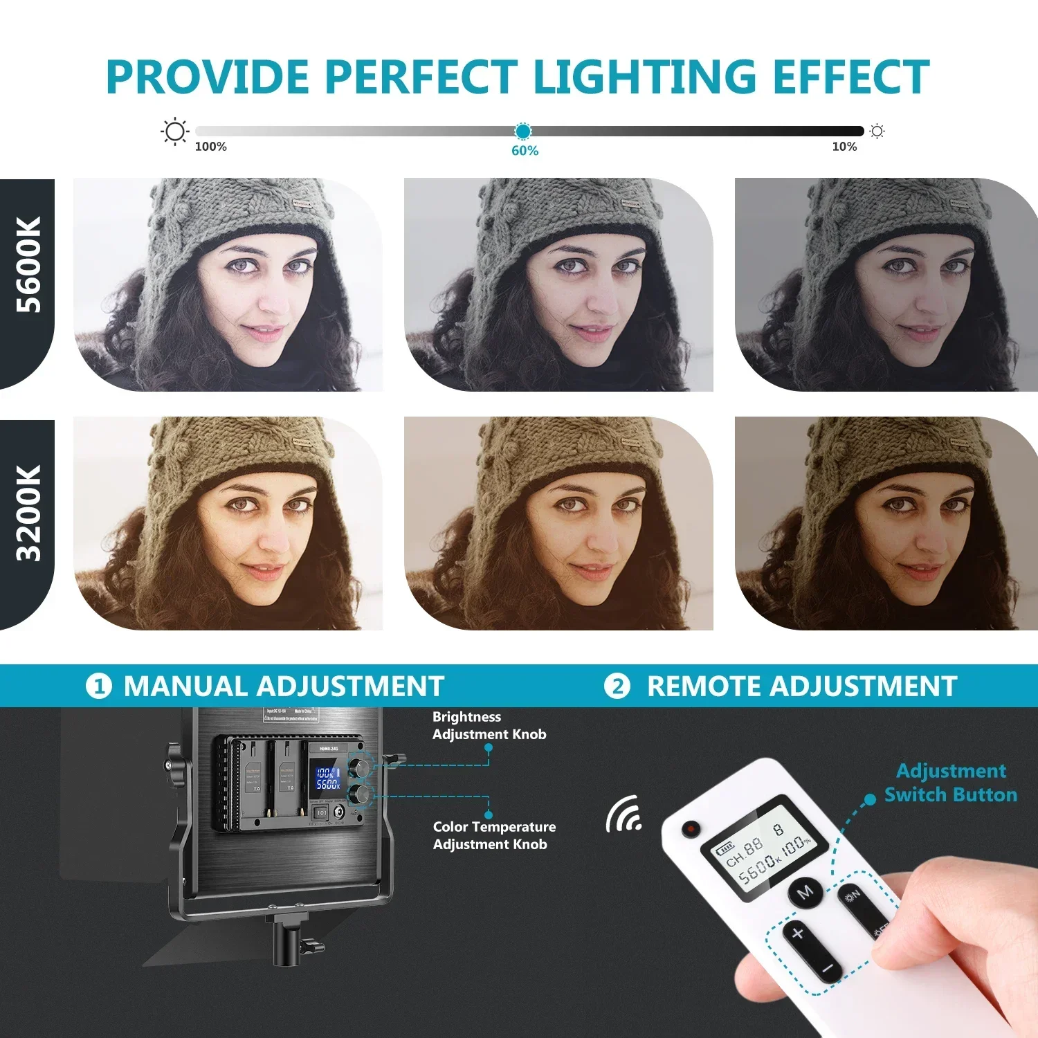 Neewer 2er-Pack Advanced 660 L – Photography Lighting Kit Neewer Bewertung und Preis