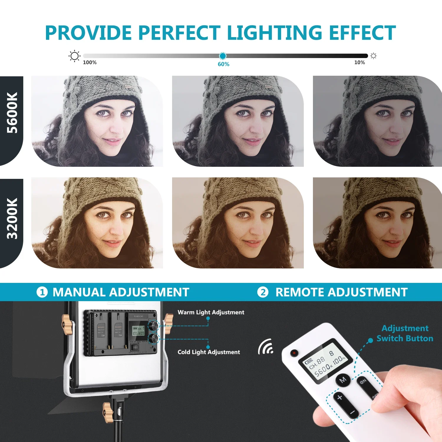 Neewer 2er-Pack Fortschrittlic – Photography Lighting Kit Neewer Bewertung und Preis