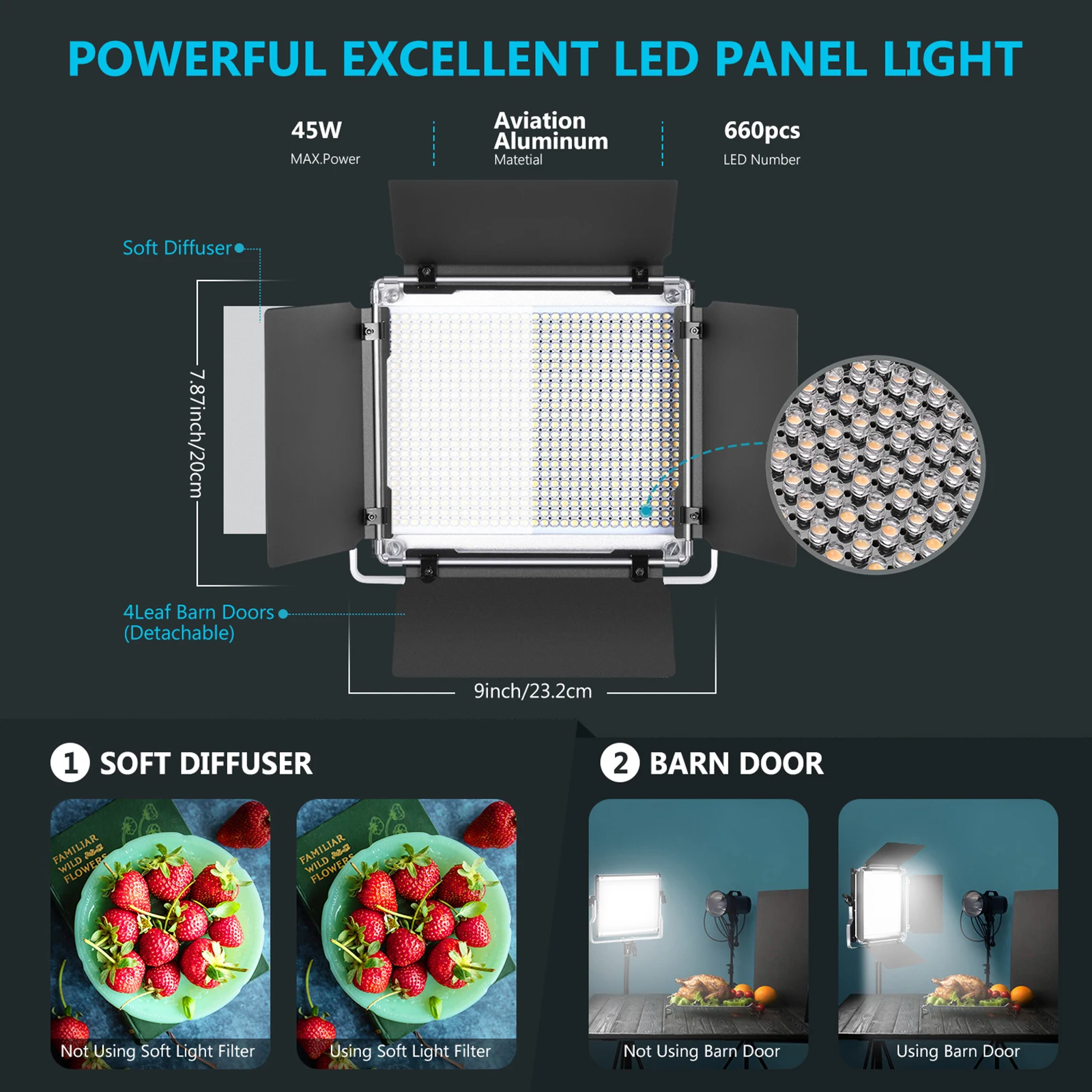 Neewer 660 LED-Videoleuchte 40 – Photography Lighting Kit Neewer Bewertung und Preis